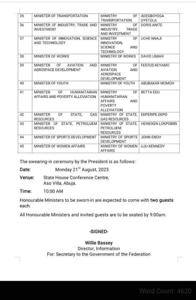 Ministerial portfolios 2